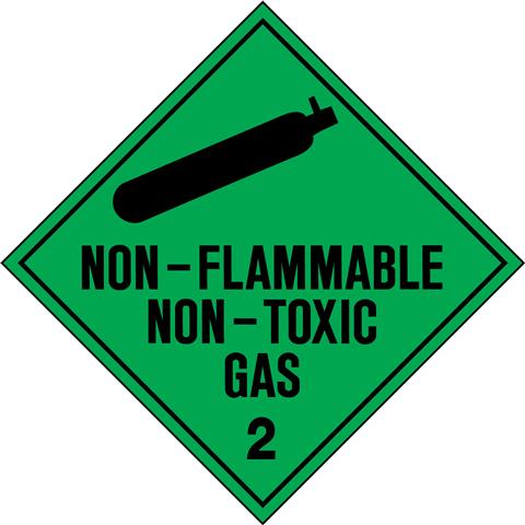 Non-Flammable Non-Toxic Gas 2 Roll 250 50x50mm Decal Stickers Paper 